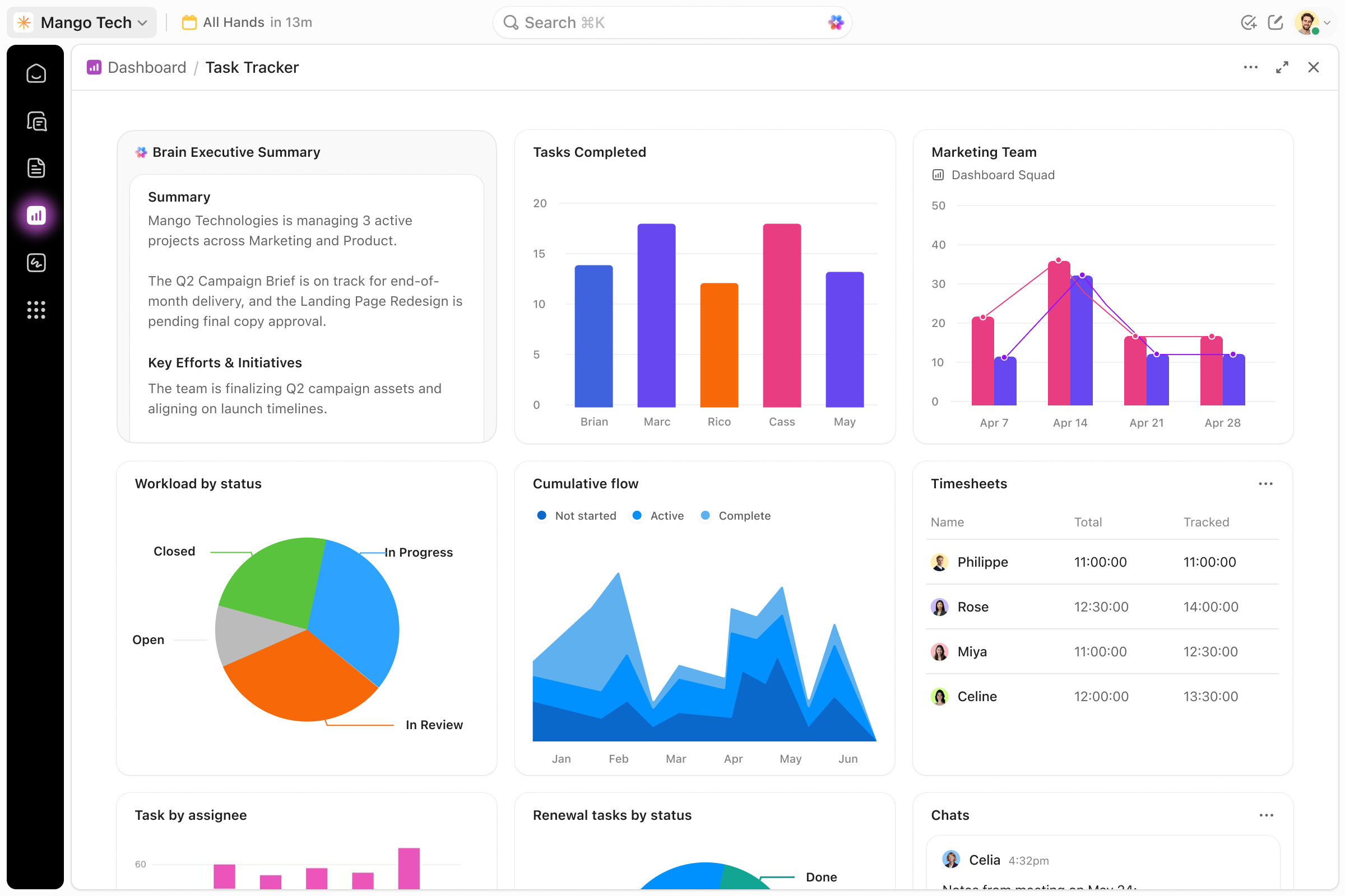 ClickUp Dashboards hero graphic