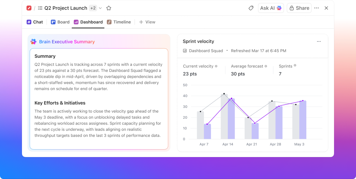 Dashboard hero interface