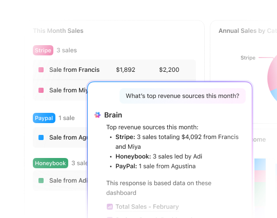 Dashboard: share dashboards without sharing your workspace