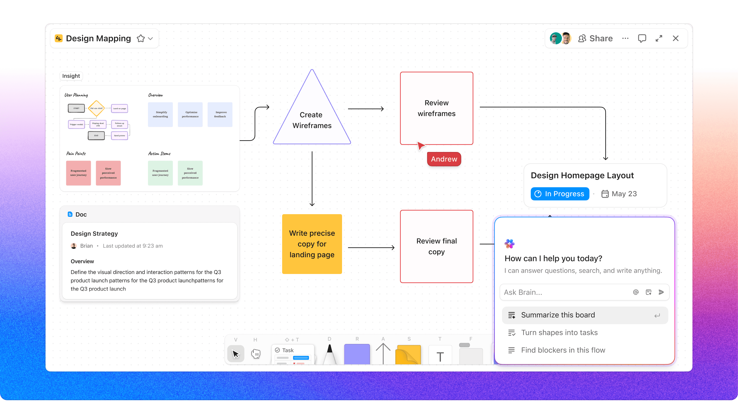 ClickUp Whiteboards board with a flowchart and connected tasks