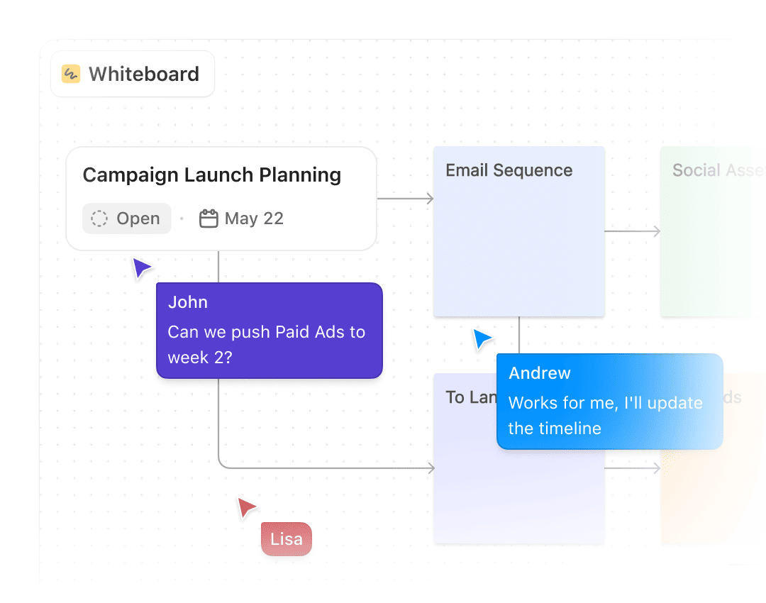 Team collaborating on editable Whiteboards artifacts